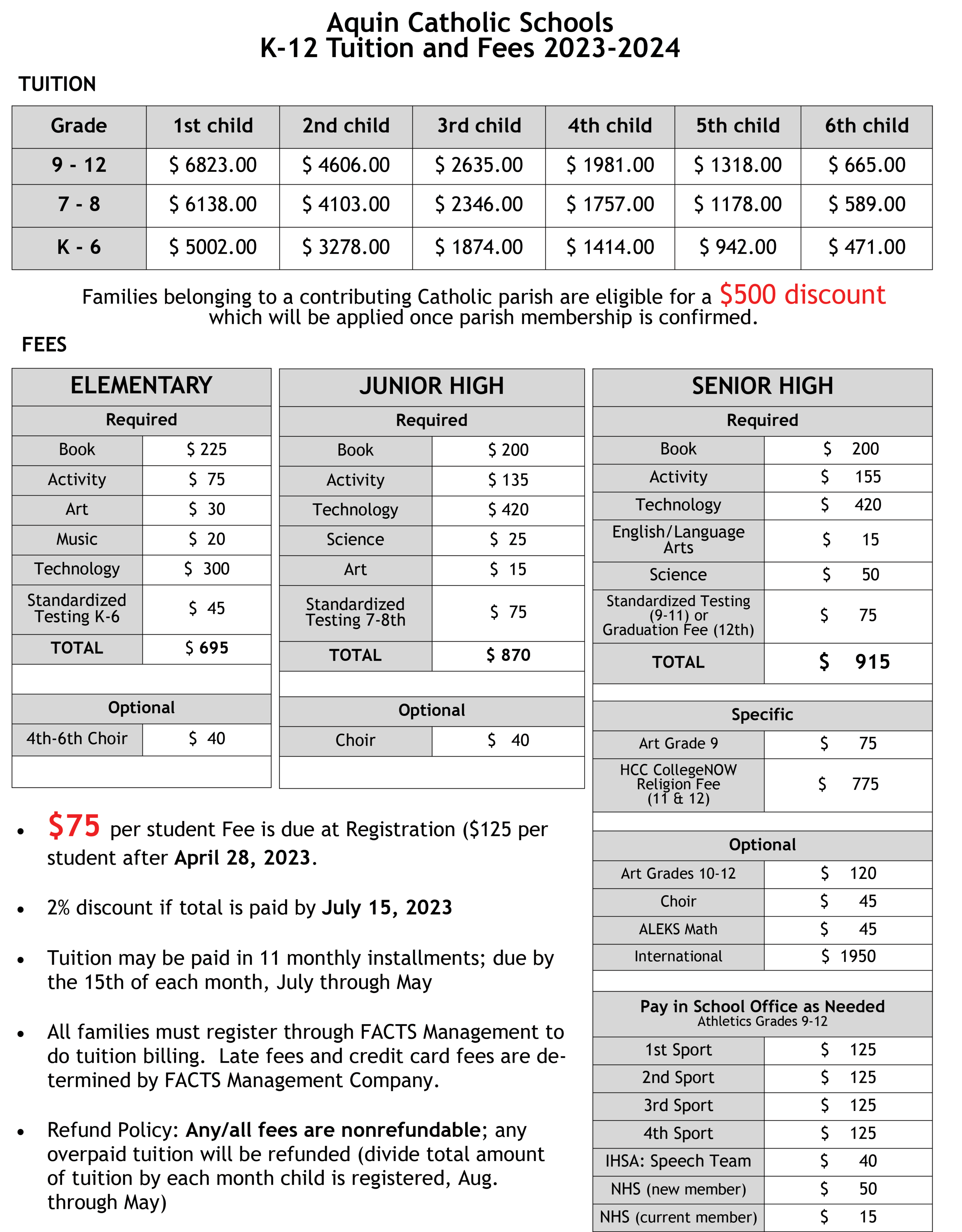 Tuition Fees Aquin Catholic Schools tuition-fees-aquin-catholic-schools
